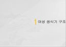 여성생식기, 여성생식기구조, 월경주기, 에스트로겐, 프로게스테론, 수정과임신, 분만, 유즙분비, 분만후월경주기 3페이지