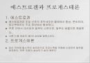여성생식기, 여성생식기구조, 월경주기, 에스트로겐, 프로게스테론, 수정과임신, 분만, 유즙분비, 분만후월경주기 9페이지