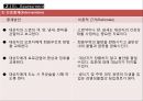 심근경색증, 심근경색증간호과정, MI, 간호과정, SOAPIE, 심근경색증 병태생리, 심근경색증상, 심근경색치료, 간호진단, 간호계획, 간호중재, 간호평가 6페이지