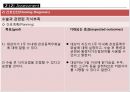 심근경색증, 심근경색증간호과정, MI, 간호과정, SOAPIE, 심근경색증 병태생리, 심근경색증상, 심근경색치료, 간호진단, 간호계획, 간호중재, 간호평가 9페이지