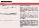 심근경색증, 심근경색증간호과정, MI, 간호과정, SOAPIE, 심근경색증 병태생리, 심근경색증상, 심근경색치료, 간호진단, 간호계획, 간호중재, 간호평가 10페이지
