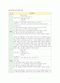 초등무용교육의 현황과 과제 7페이지