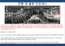ZARA 물류혁신사례(RFID, 속도SCM, 사물인터넷, 크로스도킹) 9페이지