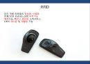 ZARA 물류혁신사례(RFID, 속도SCM, 사물인터넷, 크로스도킹) 14페이지