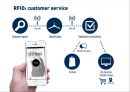 ZARA 물류혁신사례(RFID, 속도SCM, 사물인터넷, 크로스도킹) 31페이지