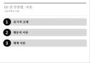 8조 집단역학과 팀워크 13페이지