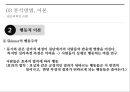 8조 집단역학과 팀워크 16페이지