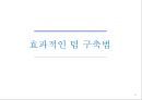 8조 집단역학과 팀워크 59페이지
