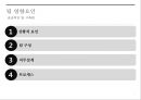 8조 집단역학과 팀워크 60페이지