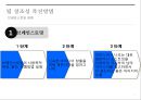 8조 집단역학과 팀워크 67페이지