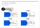 8조 집단역학과 팀워크 70페이지