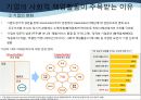 기업의 사회적 책임 5페이지