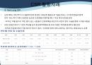 기업의 사회적 책임 8페이지
