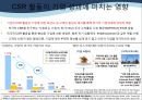 기업의 사회적 책임 10페이지