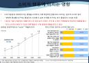 기업의 사회적 책임 11페이지