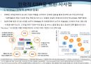 기업의 사회적 책임 12페이지