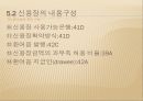 신용장통일규칙과 신용장거래의 실제 10페이지
