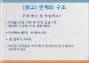 [베이비 마사지] 영유아 마사지 방법과 테크닉 15페이지