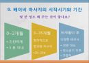 [베이비 마사지] 영유아 마사지 방법과 테크닉 22페이지