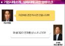 기업성공사례 (효성그룹) 32페이지
