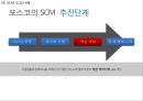 [ 포스코 경영,마케팅사례 PPT ] POSCO 포스코 마케팅전략,경영전략 사례분석과 포스코 위기극복위한 전략제안 16페이지