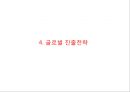 [ 포스코 경영,마케팅사례 PPT ] POSCO 포스코 마케팅전략,경영전략 사례분석과 포스코 위기극복위한 전략제안 22페이지