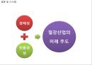 [ 포스코 경영,마케팅사례 PPT ] POSCO 포스코 마케팅전략,경영전략 사례분석과 포스코 위기극복위한 전략제안 40페이지