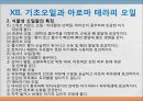 [베이비 마사지] 베이비 마사지의 방법과 효과 22페이지