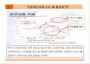 건강관리서비스법, 건강관리서비스란, 건강관리서비스필요성, 건강관리서비스정의, 건강관리서비스제공주체, 건강관리서비스대상, 간호사역할, 의료서비스와의차이점 4페이지