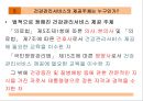 건강관리서비스법, 건강관리서비스란, 건강관리서비스필요성, 건강관리서비스정의, 건강관리서비스제공주체, 건강관리서비스대상, 간호사역할, 의료서비스와의차이점 15페이지