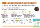 건강관리서비스법, 건강관리서비스란, 건강관리서비스필요성, 건강관리서비스정의, 건강관리서비스제공주체, 건강관리서비스대상, 간호사역할, 의료서비스와의차이점 28페이지