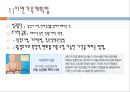 피임,  성생활, 피임의조건, 피임방법, 가족계획법, 차단법, 호르몬방법, 자궁내장치, 불임술 6페이지