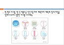 피임,  성생활, 피임의조건, 피임방법, 가족계획법, 차단법, 호르몬방법, 자궁내장치, 불임술 13페이지