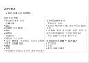 청소년기문제, 성문제,  청소년임신, 피임, 성병, 성폭행, 청소년건강문제 11페이지