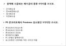 토목기사 실기 말따먹기 06~15년 ppt 퀴즈형식. 6페이지