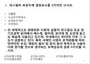 토목기사 실기 말따먹기 06~15년 ppt 퀴즈형식. 45페이지