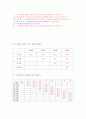 공부 방법론 8페이지