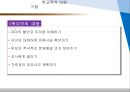 (학교폭력예방프로그램) 국내 및 해외의 학교폭력예방 프로그램 10페이지