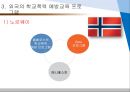 (학교폭력예방프로그램) 국내 및 해외의 학교폭력예방 프로그램 18페이지