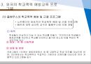 (학교폭력예방프로그램) 국내 및 해외의 학교폭력예방 프로그램 19페이지