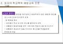 (학교폭력예방프로그램) 국내 및 해외의 학교폭력예방 프로그램 20페이지