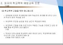 (학교폭력예방프로그램) 국내 및 해외의 학교폭력예방 프로그램 23페이지