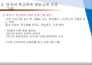 (학교폭력예방프로그램) 국내 및 해외의 학교폭력예방 프로그램 28페이지