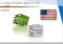 (학교폭력예방프로그램) 국내 및 해외의 학교폭력예방 프로그램 29페이지