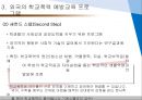 (학교폭력예방프로그램) 국내 및 해외의 학교폭력예방 프로그램 31페이지
