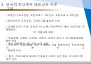 (학교폭력예방프로그램) 국내 및 해외의 학교폭력예방 프로그램 35페이지