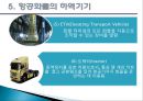 (항공화물운송장) 항공 화물운송 15페이지