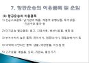 (항공화물운송장) 항공 화물운송 22페이지