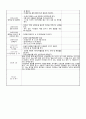  만4세 어린이집 실습일지 (부분수업계획안/자세한 T.C) 9페이지