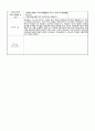  만4세 어린이집 실습일지 (부분수업계획안/자세한 T.C) 12페이지